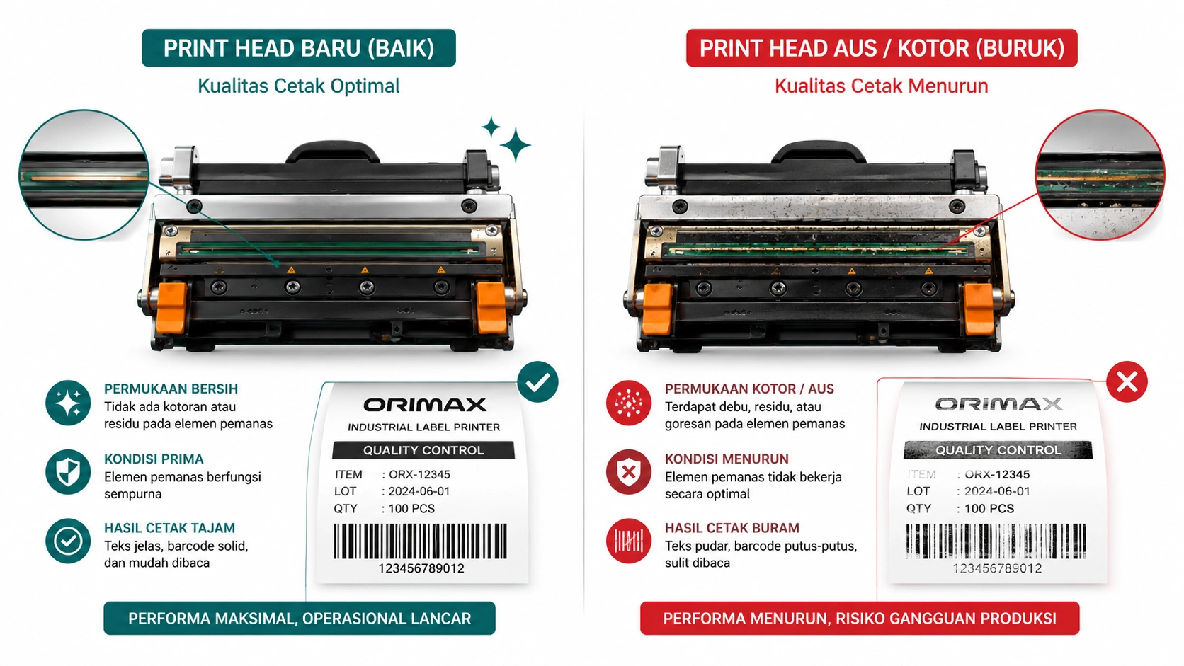 Print Head Thermal Printer Rusak Cepat
