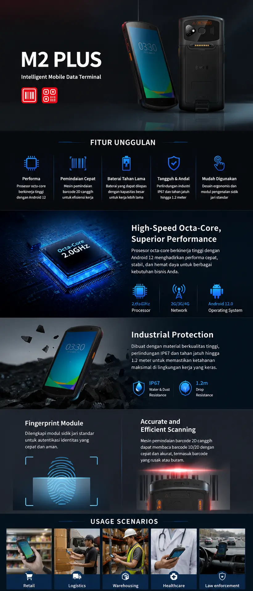 HPRT M2 Plus